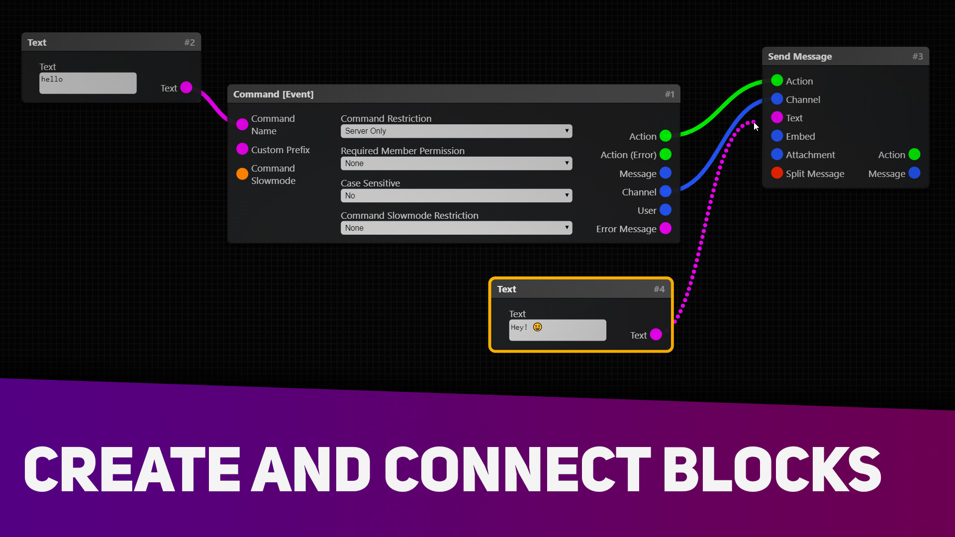 Discord Bot Builder Steam Anahtarı