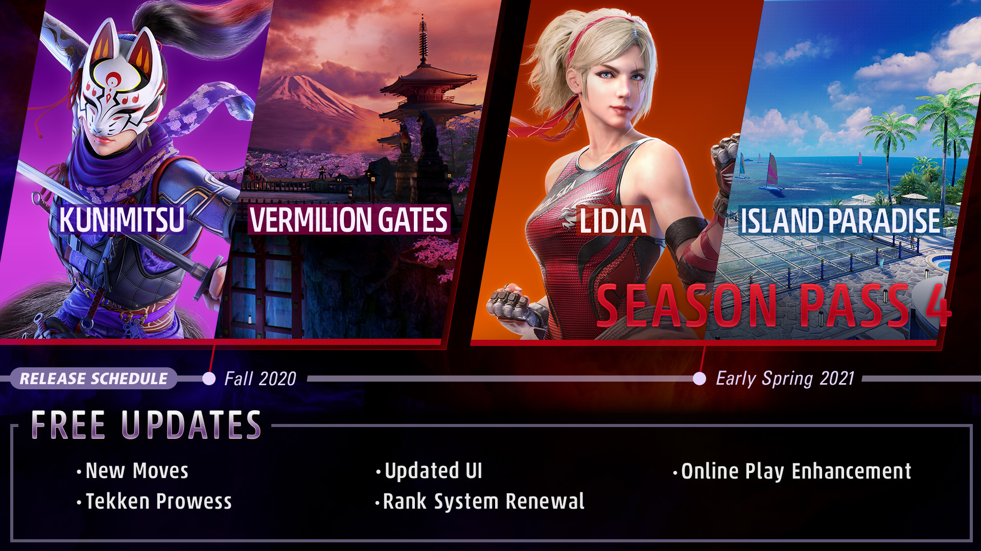 TEKKEN 7 - Season Pass 4 Steam Anahtarı