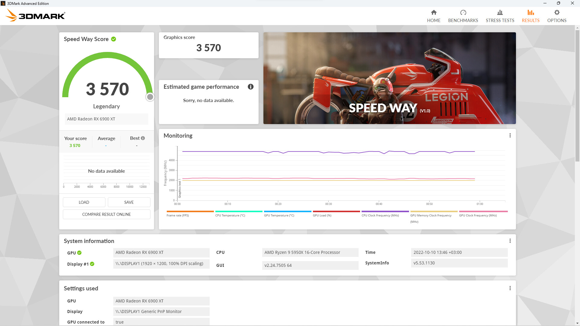 3DMark Steam Anahtarı