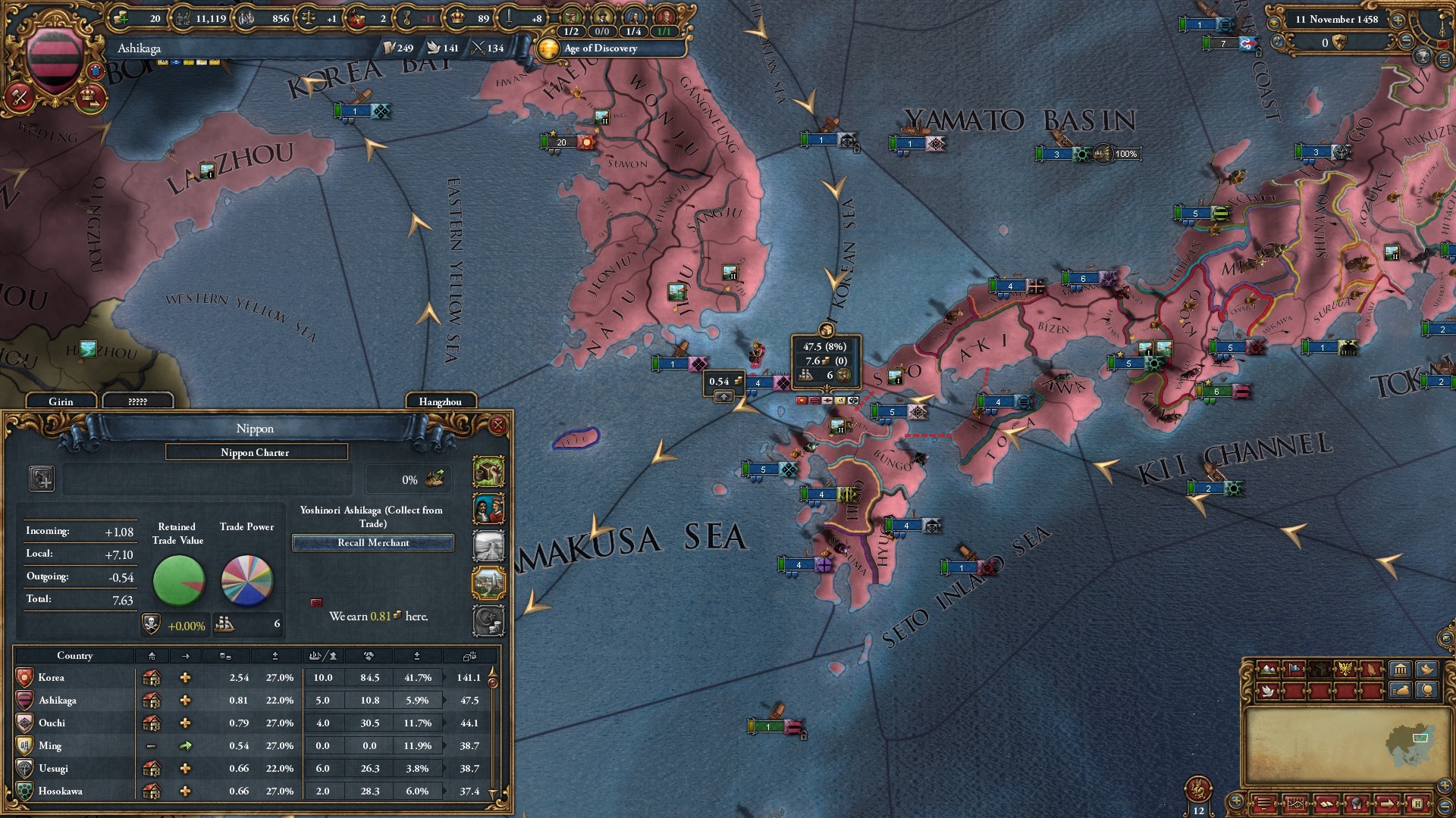 Europa Universalis IV Steam Anahtarı
