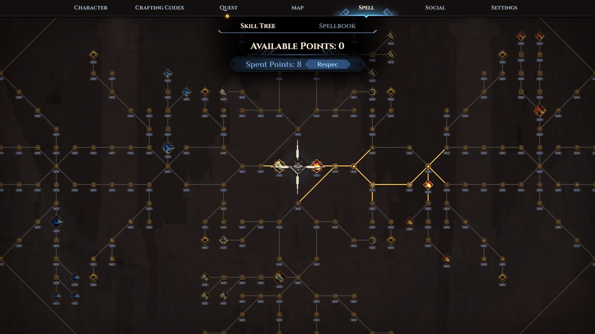 Dimraeth Steam Anahtarı