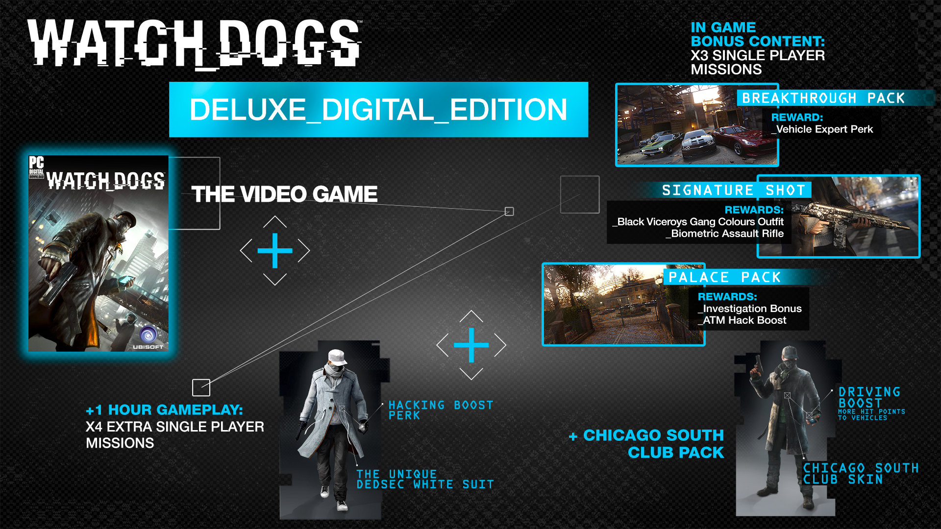 Watch_Dogs™ — Ubisoft Connect Anahtarı