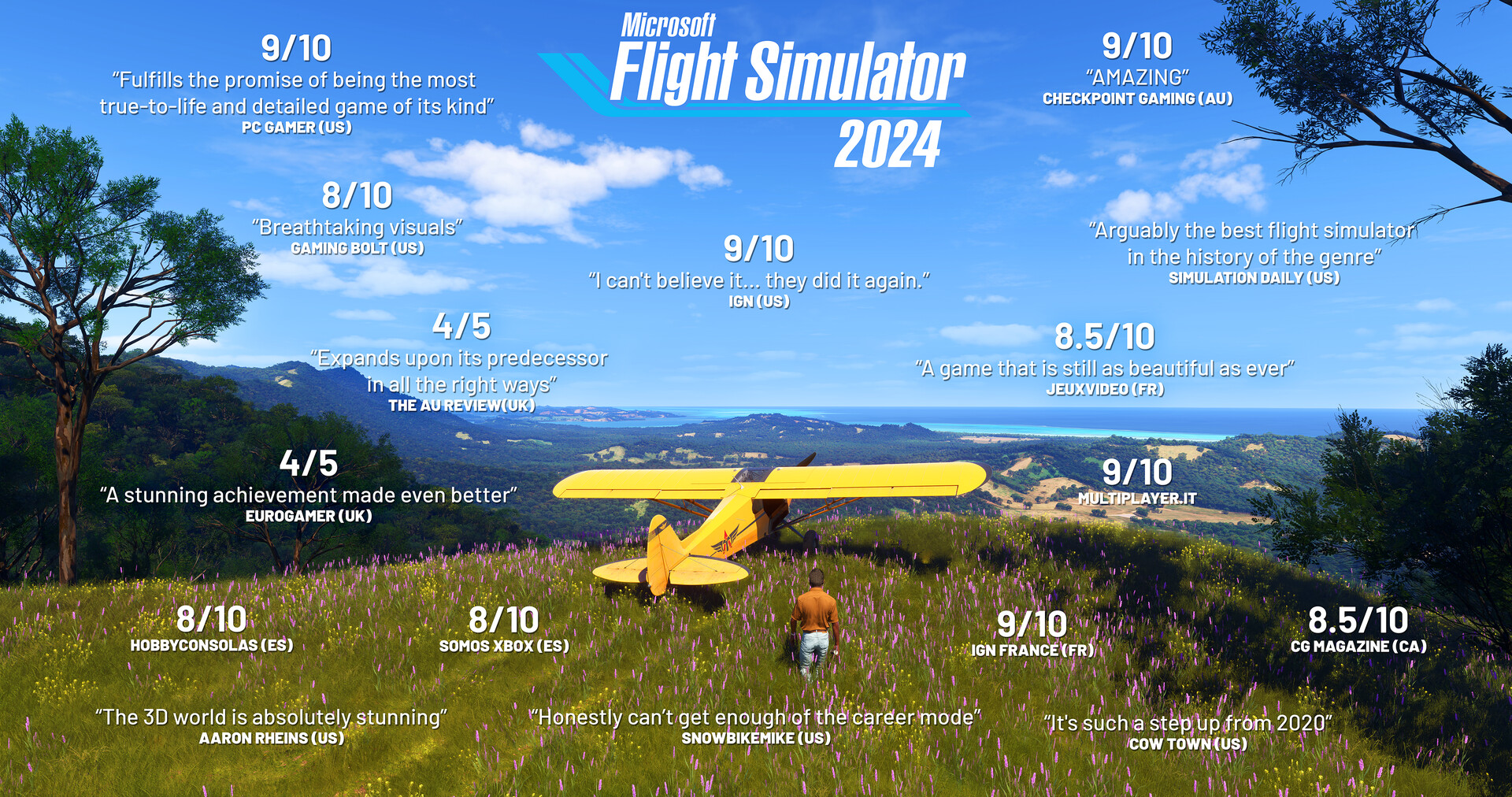 Microsoft Flight Simulator 2024 Steam Anahtarı