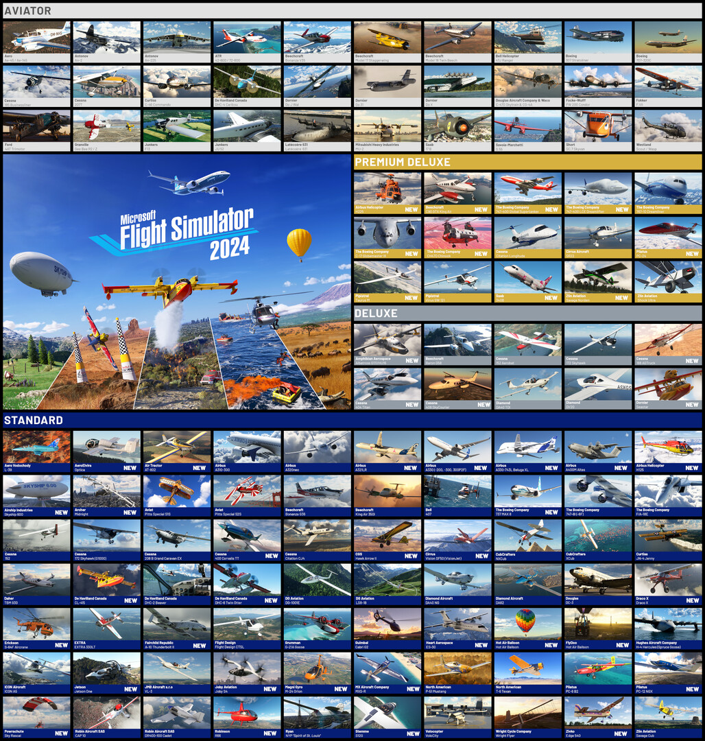 Microsoft Flight Simulator 2024 Steam Anahtarı