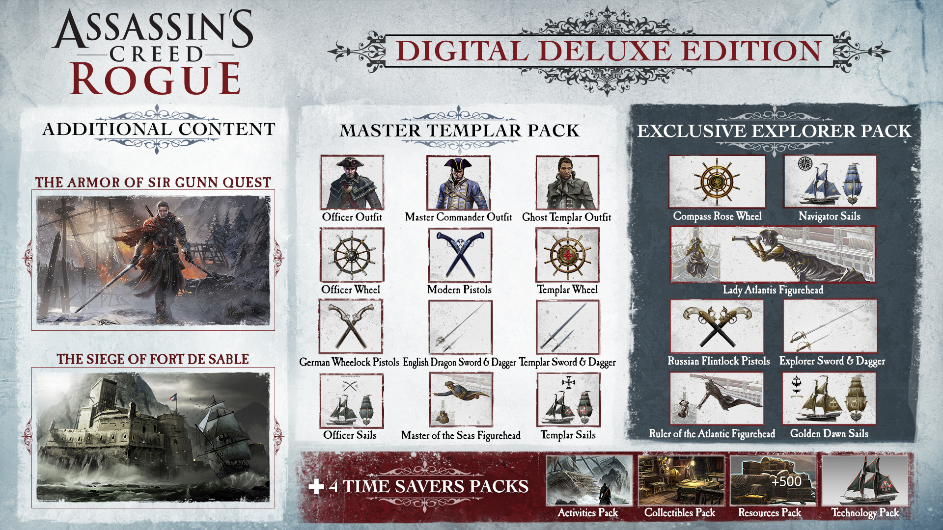 Assassin’s Creed® Rogue Steam Anahtarı