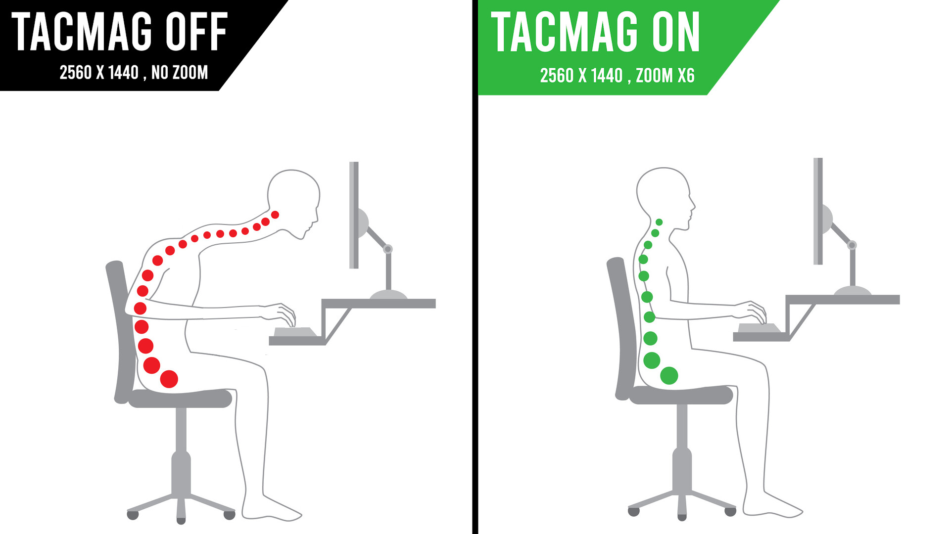 Tactical Magnifier - Zoom Your Display Steam Anahtarı
