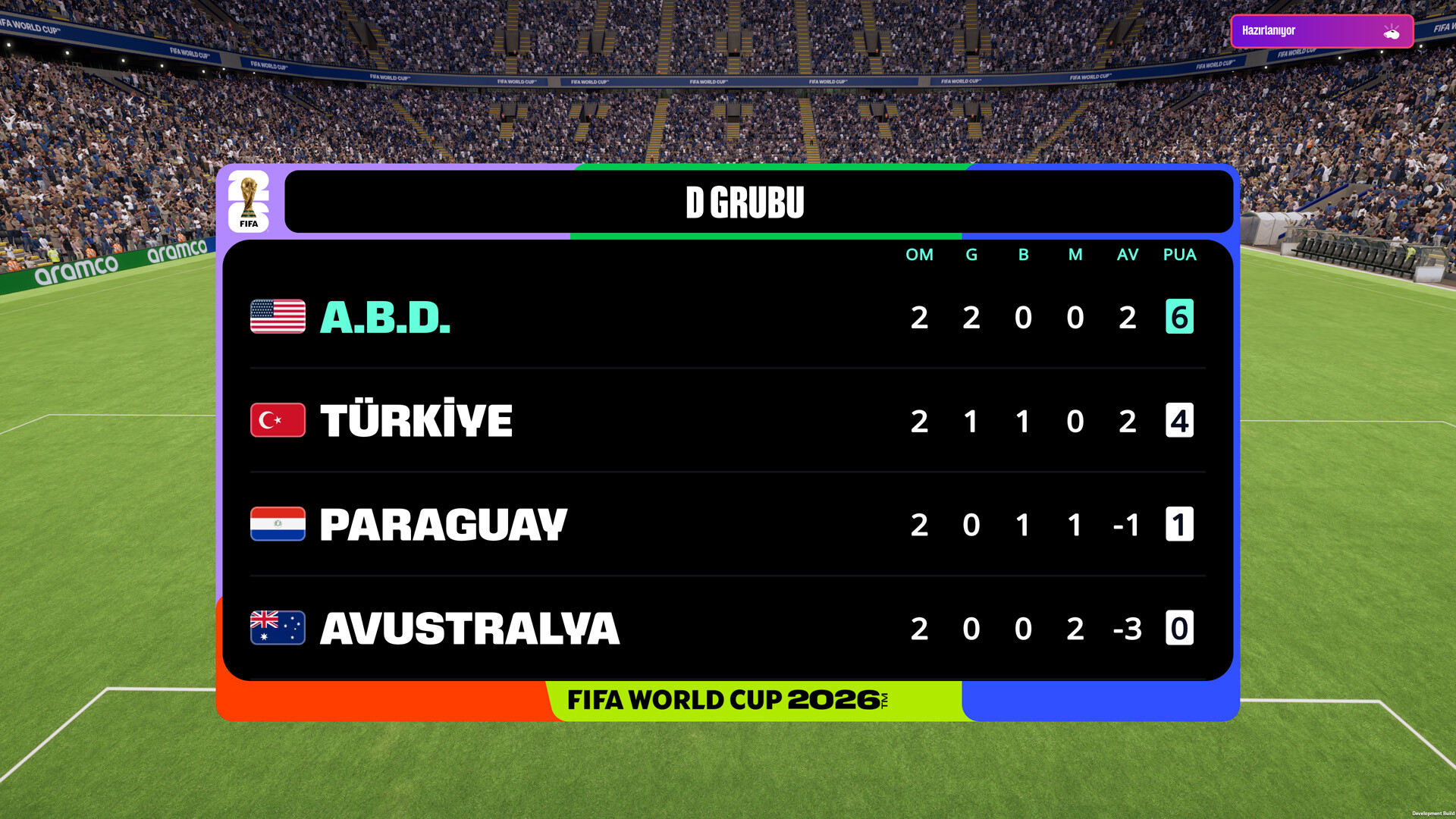 Football Manager 26 Steam Anahtarı