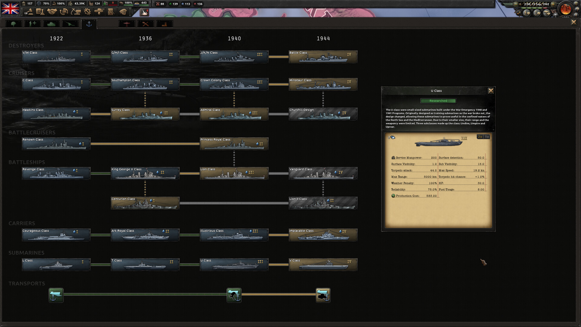 Hearts of Iron IV Steam Anahtarı