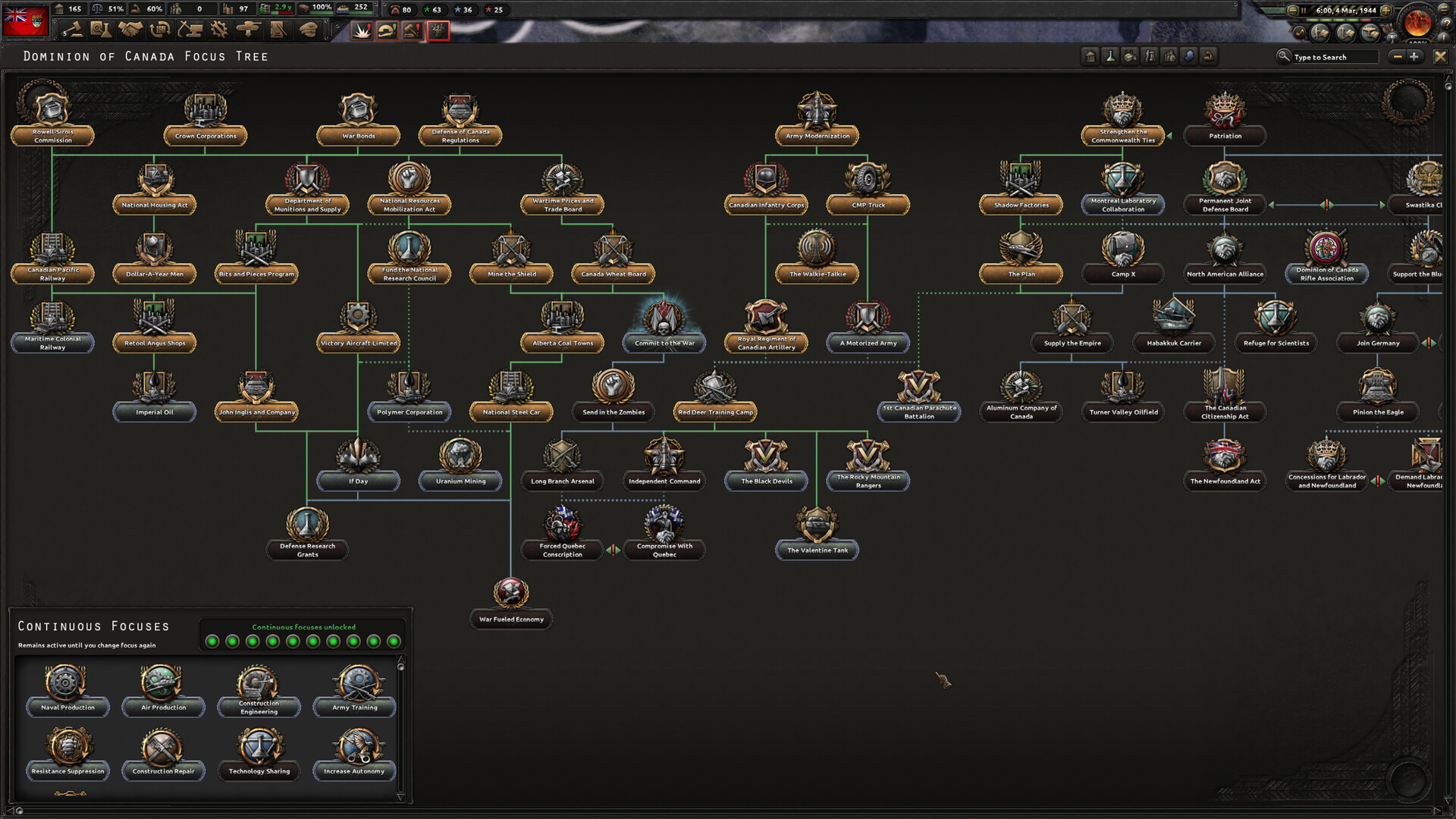 Hearts of Iron IV Steam Anahtarı