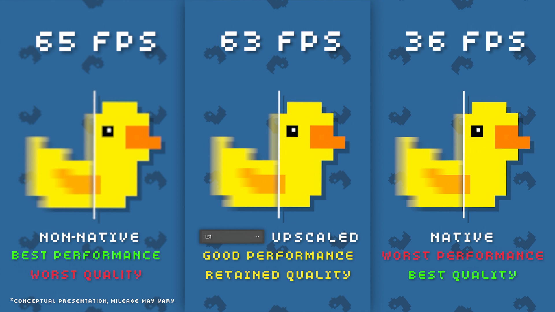 Lossless Scaling Steam Anahtarı